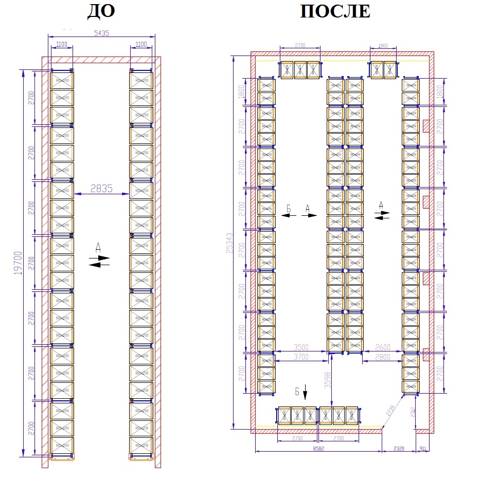 Торговый Дом «Вертикаль» организовал систему хранения в морозильной камере мясоперерабатывающего завода в Красноярске